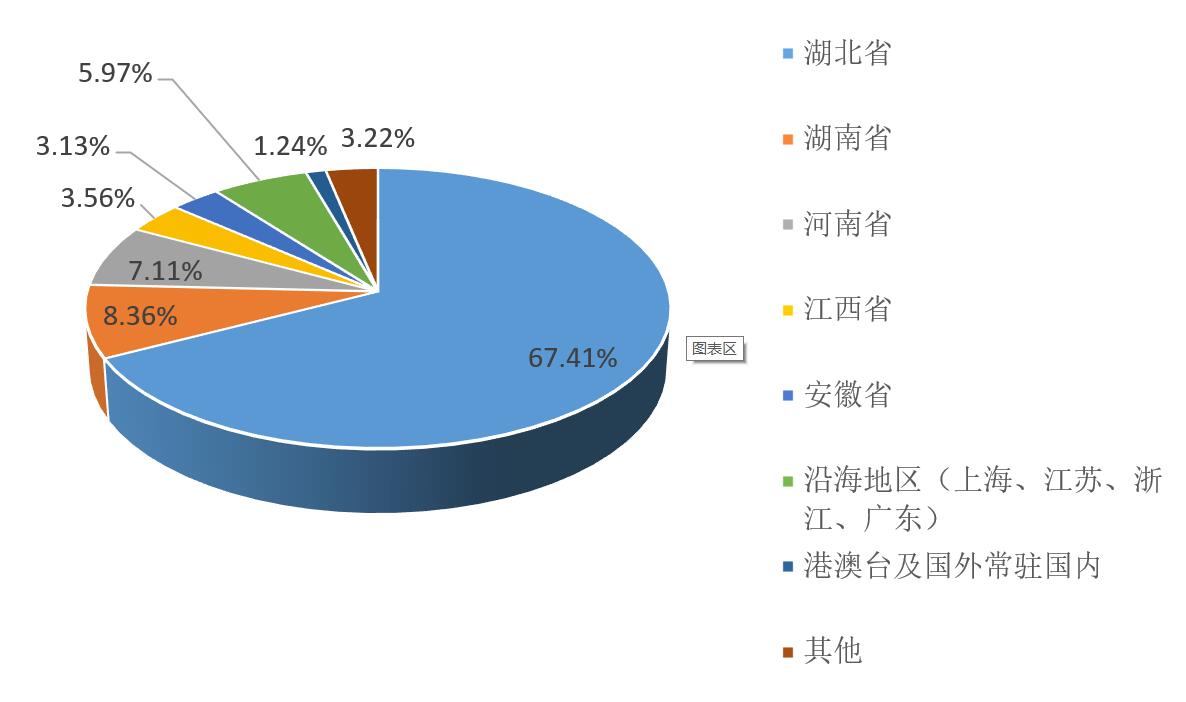 2023浩瀚体育平台第23届中国国际机电产品博览会暨第11届武汉机床展展后报告(图8)