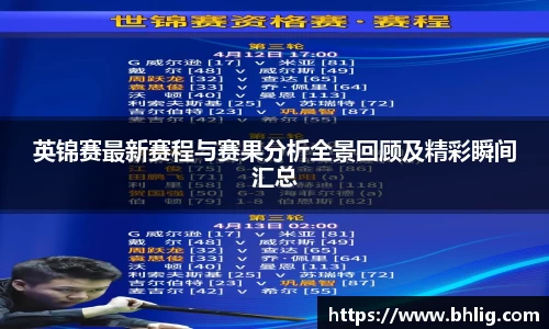 英锦赛最新赛程与赛果分析全景回顾及精彩瞬间汇总